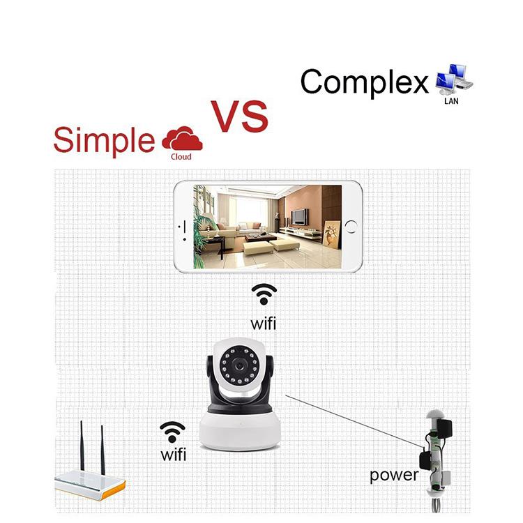 王梦琦 kota ye ti bango ndo na ndo ti securité .