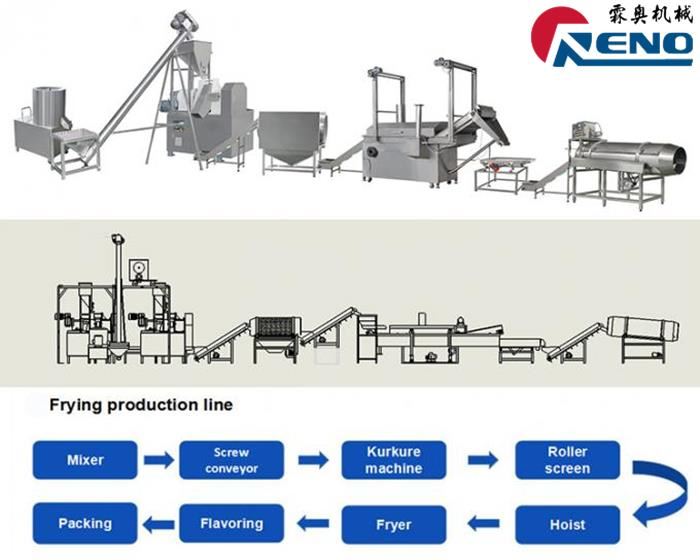 LEGE SO AYEKE NA NDO TI AKOTA ZO SO AYEKE NA YÂ TI ZO TI SALARA KUA TI ZO TI ...